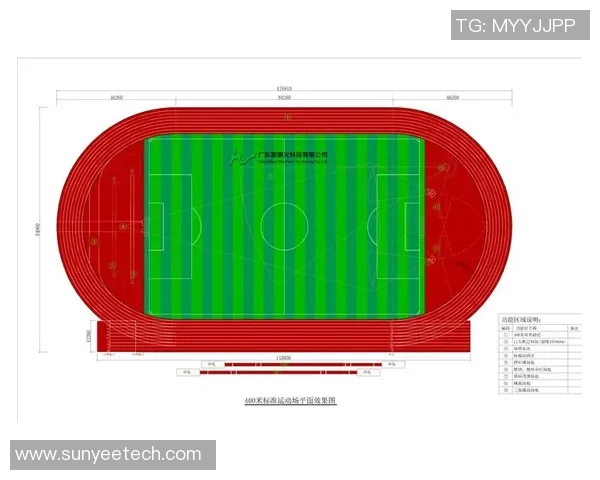 田径赛事场地检测的重要性与标准化管理探讨及实施策略分析